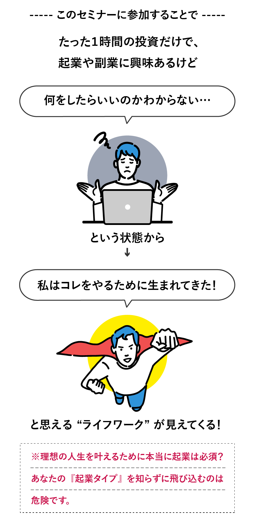 1時間のセミナーであなたにぴったりな起業・副業タイプが見えてくる