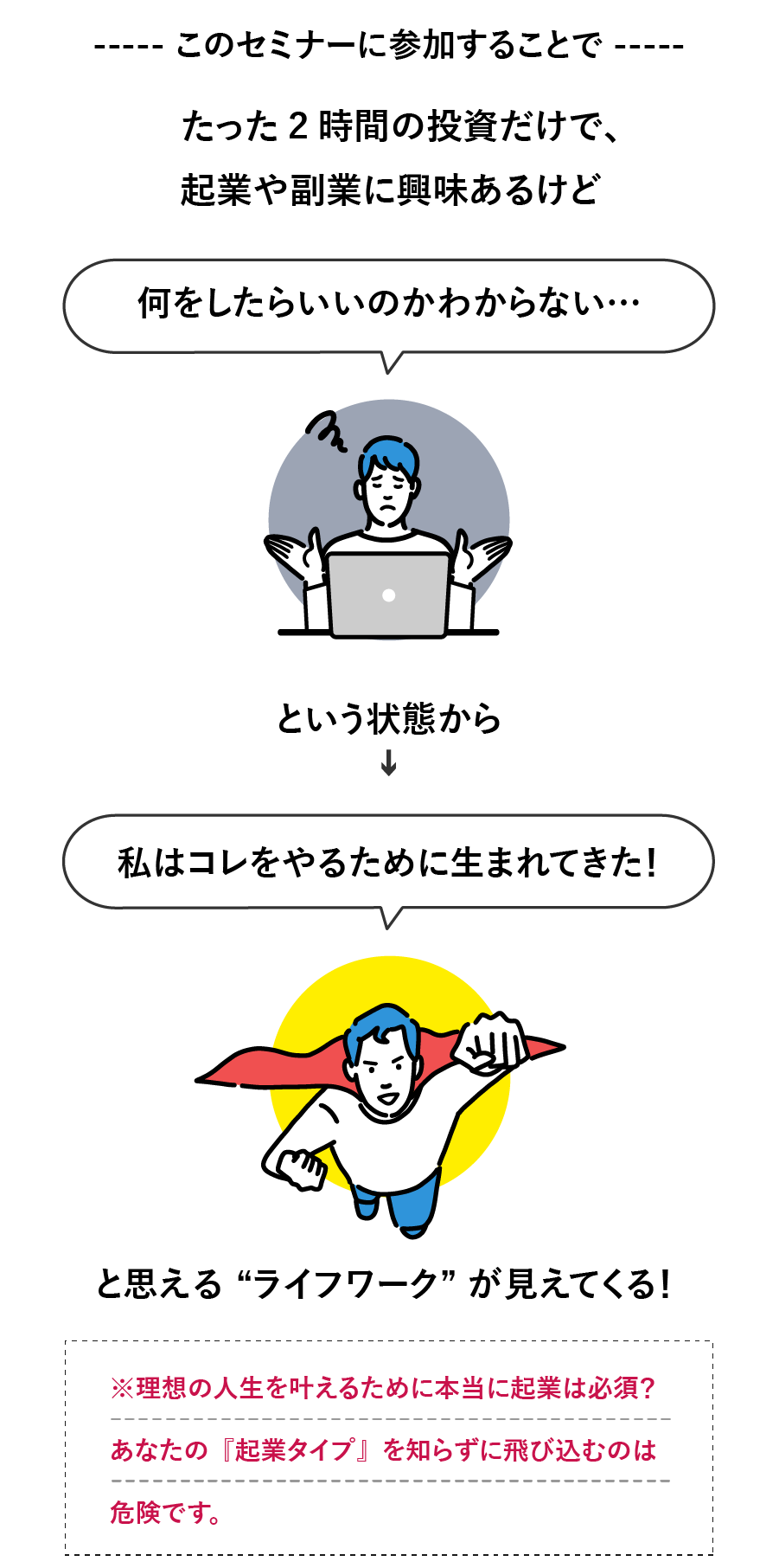 1時間のセミナーであなたにぴったりな起業・副業タイプが見えてくる