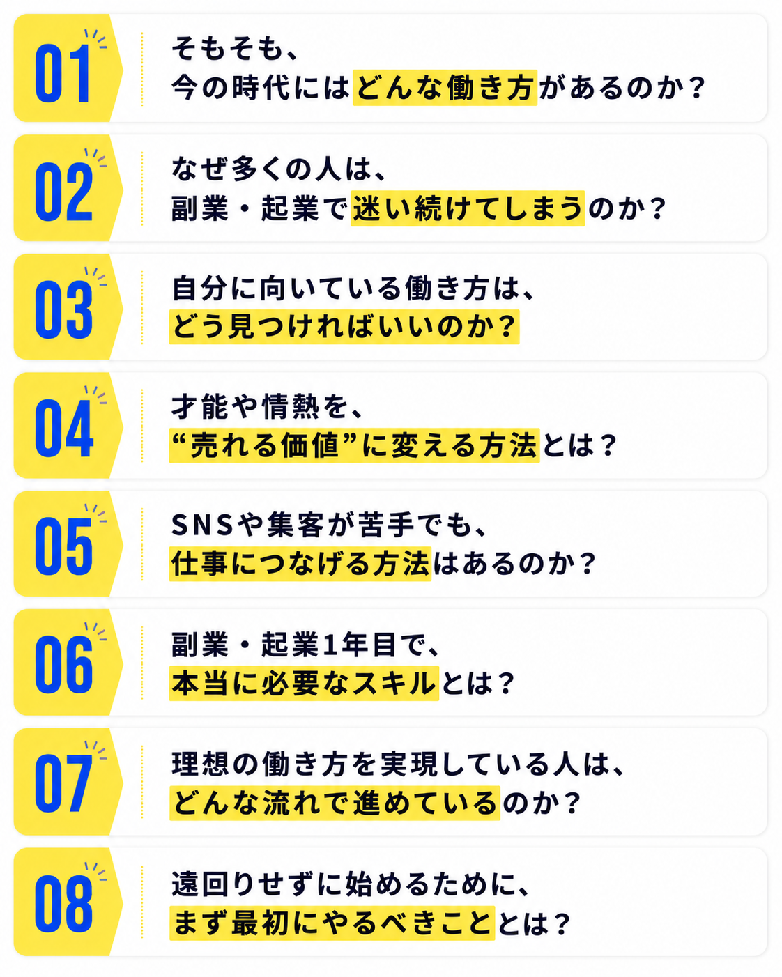 この授業でわかること
