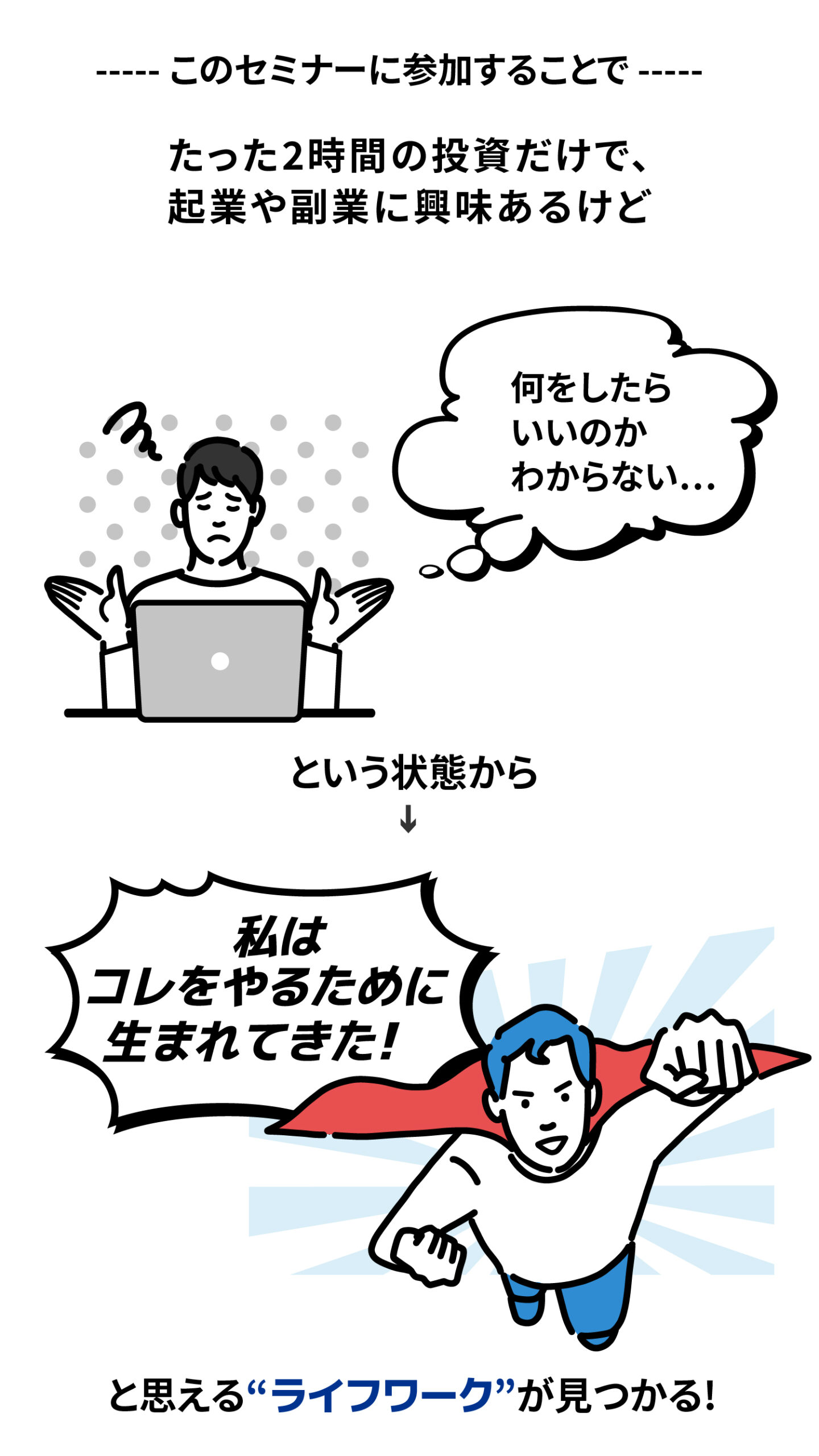 このセミナーに参加することで、ライフワークが見つかる！
