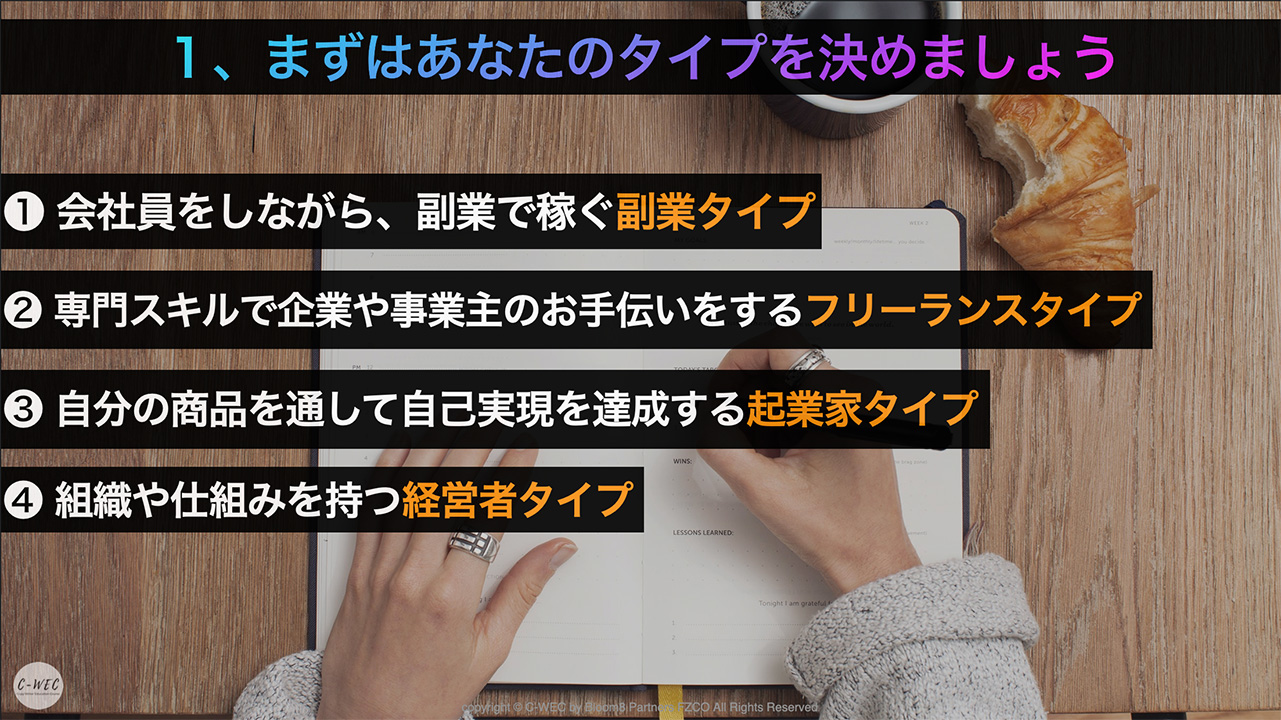 まずはあなたのタイプを決めましょう